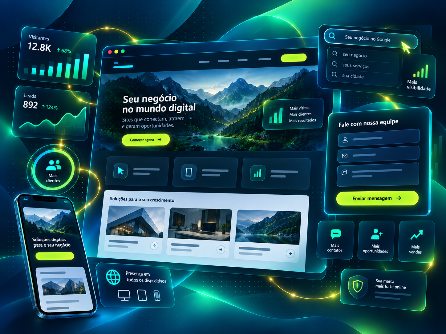 Painel de presença digital, site institucional, métricas e captação